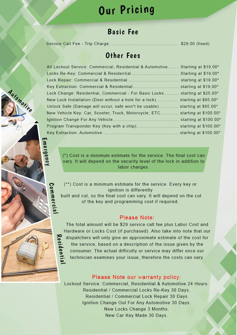 Atlantic Locksmith Store Suffolk, VA 757-687-0805